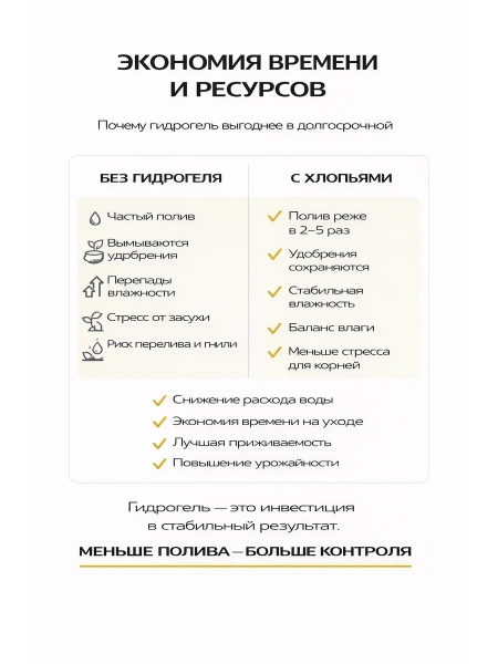 Гидрогелевые хлопья 300 гр Благодатное земледелие VIP